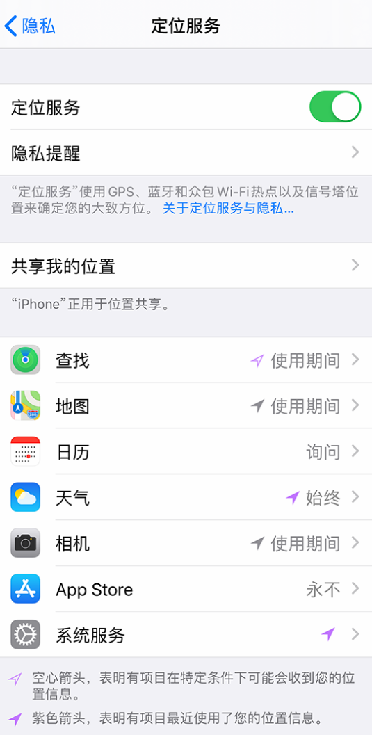 山丹苹果手机维修分享iPhone 状态栏中时间显示为蓝色图标是什么情况 